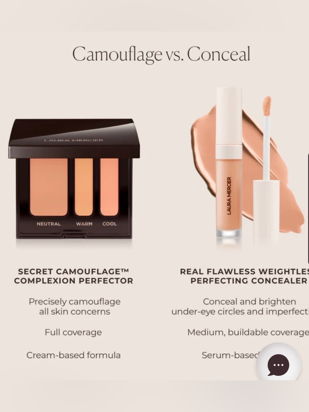 Laura Mercier Secret Camouflage Complexion Perfector~ #3 (Light-Medium)
NIB - Picture 7 of 14